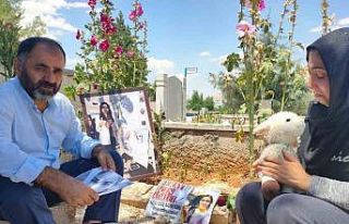 Feray Şahin’in katil zanlısı Aykul’un polisliğe...