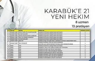 Karabük’e 21 hekim ataması yapıldı