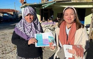 Mobil Sağlık Ekipleri mahalle mahalle gezip hizmet...