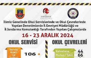 Polis ve jandarmadan okul çevrelerine ve servis araçlarına...