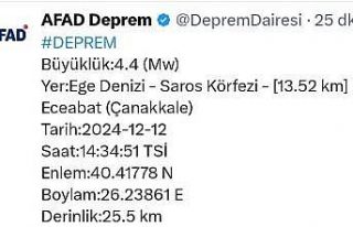 Saros Körfezi’ndeki deprem Keşan’da da hissedildi