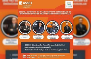 “2025 Yılı Gümrük ve Dış Ticaret Mevzuatı...