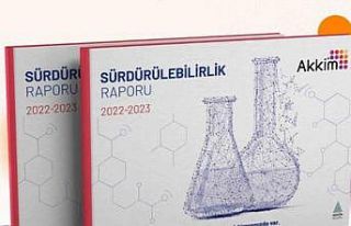 Akkim’in sürdürülebilirlik gündemi: Su tasarrufu,...
