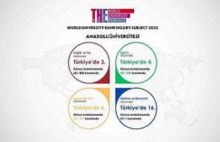 Anadolu Üniversitesi, uluslararası sıralamalardaki...