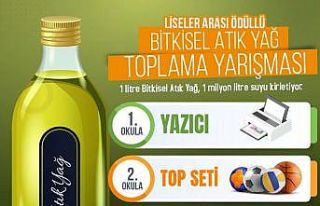 Atakum’da liseler arası bitkisel atık yağ toplama...