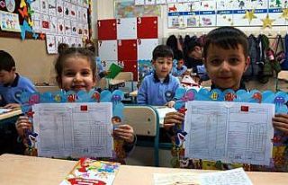 Aydın’da 189 bin öğrenci karne alacak