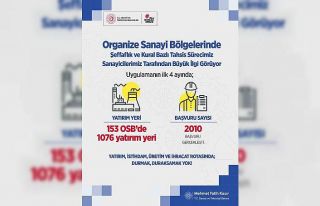 Bakan Kacır: “153 OSB’de bin 76 yatırım yeri...