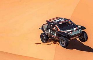 Dacia Sandriders, Dakar Rallisi’ne hazır