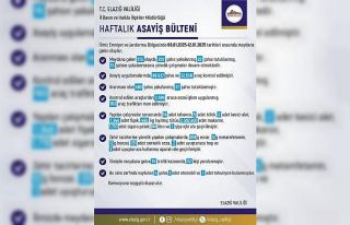 Elazığ’da bir haftada 215 olay meydana geldi,...