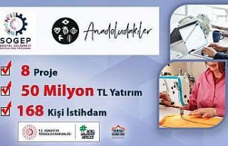 KUDAKA, Erzincan’dan 2 projeye destek sağlayacak