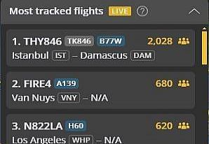 THY’nin 13 yıl sonra başlattığı Suriye seferi...