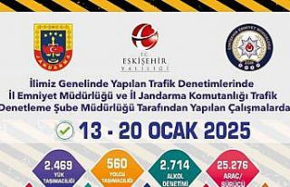 Trafik denetimlerinde 25 binden fazla araç ve sürücüsü...