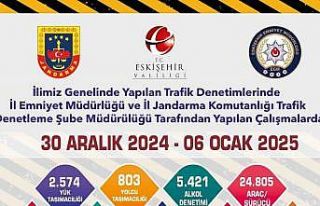 Trafik denetimlerinde 8 bin 95 adet trafik cezası...
