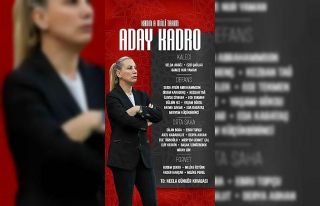 A Milli Kadın Futbol Takımı’nın aday kadrosu...