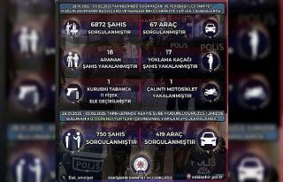 Bekçiler 6 bin 872 şahsı ve 67 aracı sorguladı