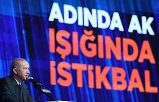 Cumhurbaşkanı Erdoğan, AK Parti 8’inci Olağan...