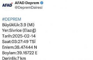 Elazığ’da 3.9 büyüklüğünde deprem