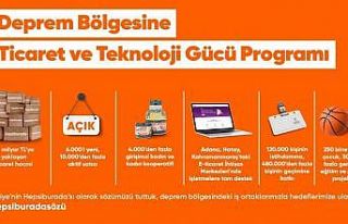 Hepsiburada, deprem bölgesindeki 10 binden fazla...