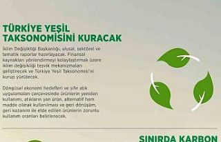 İklim Değişikliği Başkanı Hasar: "Dünyamız...