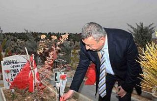 Malatya’da depremde hayatını kaybedenler anılıyor