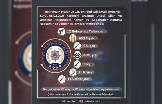 Polis ekiplerince çok sayıda ruhsatsız tabanca...