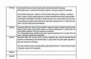 Samsun’da 6 ilçede eğitime kar engeli