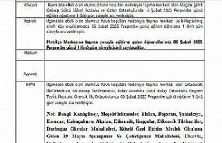 Samsun’da eğitime kar engeli