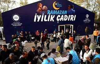 TDV deprem bölgesinde 2 yılda 16 milyonun üzerinde...