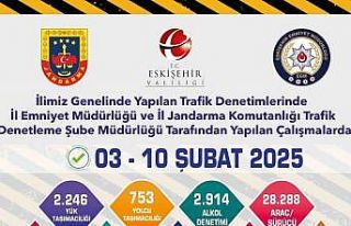 Trafik denetimlerinde 28 binden fazla araç ve sürücüsü...