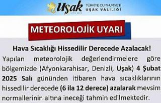 Uşak Valiliğinden soğuk hava uyarısı