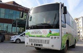 Van’da kanser taramalarında 2024’te 96 binden...