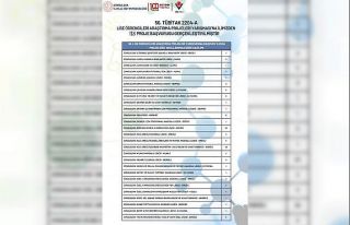 Zonguldak’tan TÜBİTAK’a 118 araştırma projesiyle...