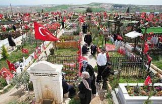 Adıyaman’da deprem şehitliğine bayram ziyareti