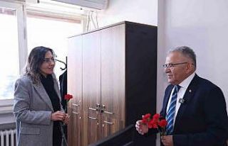 Başkan Büyükkılıç’tan Dünya Kadınlar Gününe...