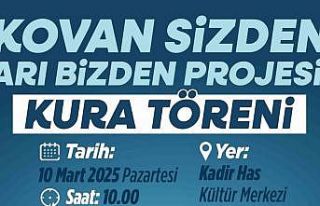 Büyükşehir’in Kovan Sizden Arı Bizden Projesi’nde...