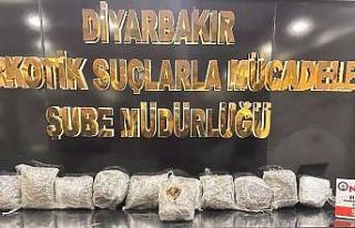 Diyarbakır’da narkotik operasyonlarında 43 şüpheli...