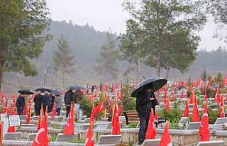 Kahramanmaraş deprem mezarlığında hüzünlü bayram