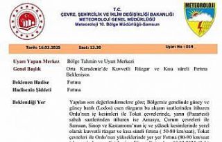 Samsun ve çevresine fırtına uyarısı