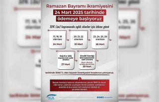 SGK: "Ramazan Bayramı ikramiyesini 24 Mart tarihinde...