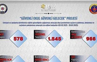 Uşak’ta polis ve jandarmadan okul çevreleri ve...