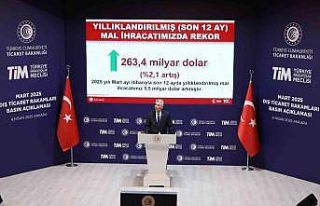 Bakan Bolat: "Mart ayında ihracatımız 23,4...