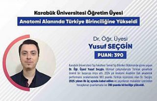 KBÜ’lü öğretim üyeleri çalışmalarıyla zirvede...