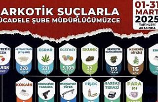 Manisa’da bir ayda uyuşturucu operasyonlarında...