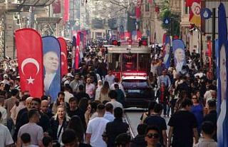 19 Mayıs’ta Taksim Meydanı ve çevresi Türk bayraklarıyla...