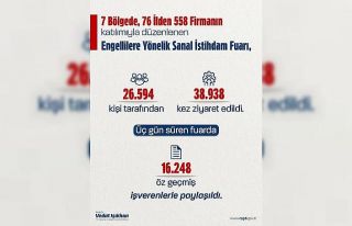 Bakan Işıkhan: "Engellilerin istihdamını...