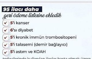 Bakan Işıkhan: "SGK düzenlemesi kapsamında...