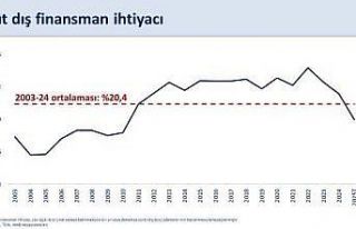 Bakan Şimşek: "Cari açığın yıl sonunda...