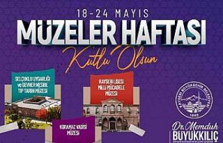 Başkan Büyükkılıç: "Müzeler Haftası’nda...