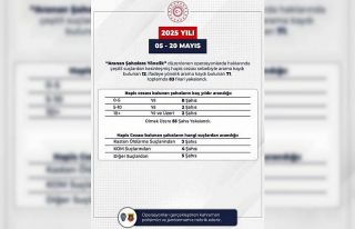 Bingöl’de aranan 83 şahıs yakalandı