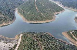 Bursa barajlarında korkutan istatistik